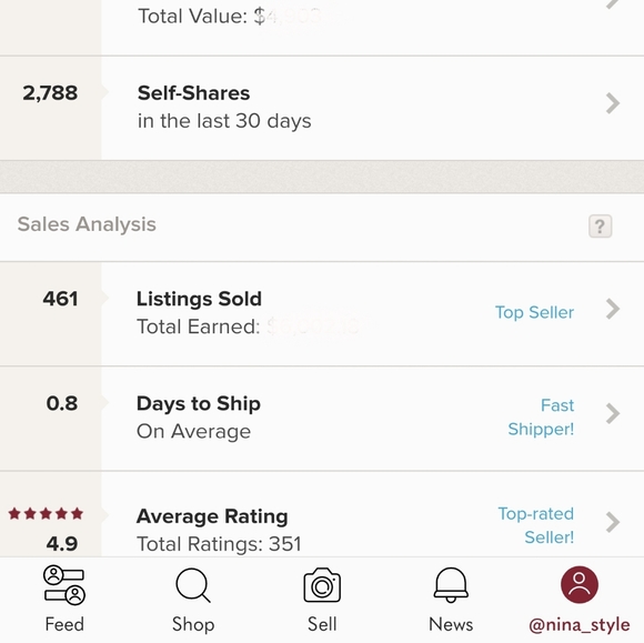 Sequin Wrap Mini Dress - Picture 5 of 5